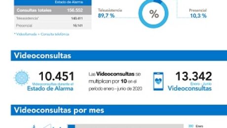 Videoconsultas_2.jpg